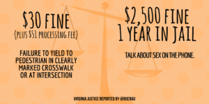 fine for talking about sex on the phone